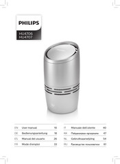 Philips HU4707 Manual Del Usuario