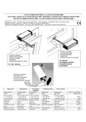 Ultraflex Sintesi 2000 Instrucciones De Montaje