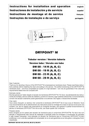 Beko DRYPOINT DM 08 - 14 R Instruciones De Instalación Y De Servicio