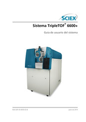 SCIEX TripleTOF 6600+ Guía De Usuario