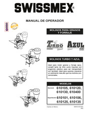 Swissmex 610125 Manual De Operador