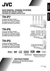 JVC TH-P7 Manual De Instrucciones