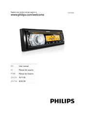 Philips CEM3000 Manual Del Usuario