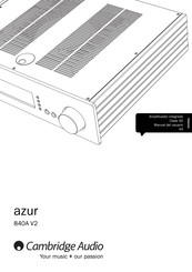 Cambridge Audio azur 840A V2 Manual Del Usuario