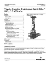 Emerson Fisher EHD NPS 8 Manual De Instrucciones