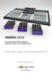 Solidyne UNIDEX UX24 Manual Del Usuario