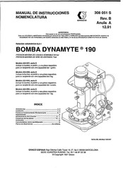 Graco DYNAMYTE 190 Manual De Instrucciones