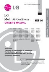 LG M072HDN007 Manual De Instrucciones