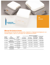 CORNING PC-400D Manual De Instrucciones