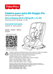 Manual fisher price 2025 all stages