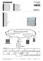 Siemens OZW672 Serie Instrucciones De Montaje