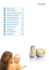 Philips AVENT SCD487/00 Instrucciones De Manejo