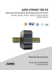 JUMO 707131 Manual De Servicio