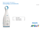 Philips AVENT SCD484 Manual Del Usuario