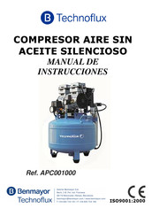 Benmayor Technoflux APC001000 Manual De Instrucciones