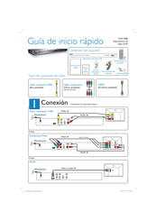 Philips DVP5980K/55 Guia De Inicio Rapido