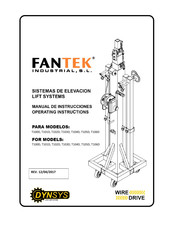 Fantek T100D Manual De Usuario