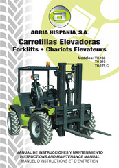 AGRIA HISPANIA TH-210 Manual De Instrucciones Y Mantenimiento