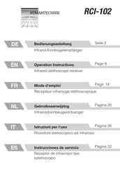 HumanTechnik RCI-102 Instrucciones De Servicio