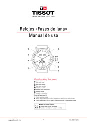 Tissot Fases de luna Manual De Uso