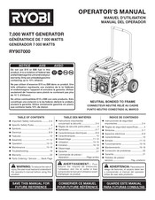 Ryobi RY907000 Manual Del Operador