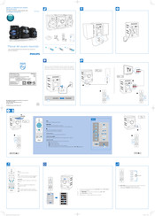 Philips FWM2200/85 Manual Del Usuario