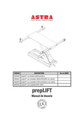 Astra prepLIFT.W AE6002 Manual De Usuario