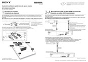 Sony BDV-E380 Guía De Ajuste Rápido