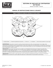 DBI SALA 2100185 Manual De Instrucciones Para El Usuario