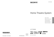 Sony HT-CT550W Manual De Instrucciones