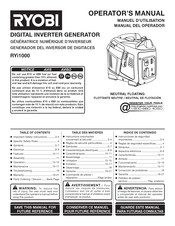 Ryobi RYi1000 Manual Del Operador