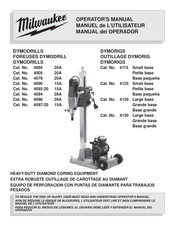 Milwaukee 4004 Manual Del Operador