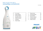 Philips AVENT SCD484/00 Manual Del Usuario