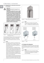 Rittal SK 3383 Serie Instrucciones De Montaje