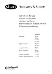 Barloworld Scientific Stuart CB300 Instrucciones De Funcionamiento