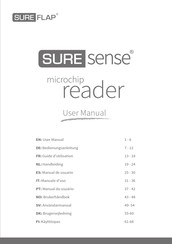 Sure Flap SUREsense Manual De Usuario