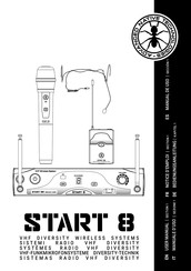 ANT START8 HDM Manual De Uso