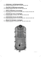 Austria Email SISS 500 Instrucciones De Uso