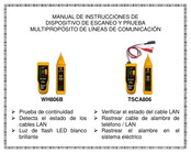 Pronext TSCA806 Manual De Instrucciones