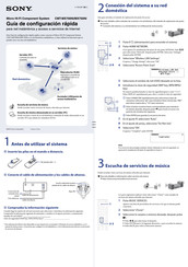 Sony CMT-MX700Ni Guía De Configuración Rápida