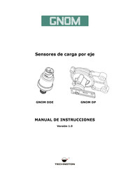 Gnom DDE Manual De Instrucciones