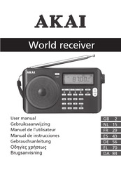 Akai APW15 Manual De Instrucciones