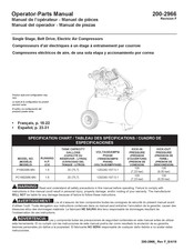 Sanborn Mfg P1682066.MN Manual Del Operador