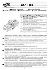 Clay Paky V.I.P. 1200 Manual De Instrucciones