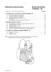 SCHOTT TITRONIC 96 Manual De Instrucciones