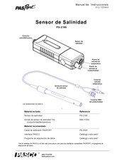 Pasport PS-2195 Manual De Instrucciones