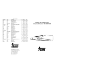 Teka TMX 76 Manual De Instrucciones