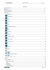 Musictech DualLINK Digital Box Manual De Usuario
