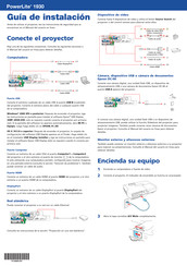 Epson PowerLite 1930 Guia De Instalacion