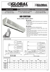 Global Industrial FM-1215-2 Manual Del Usuario